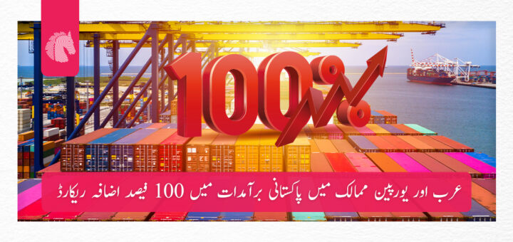 Pakistan's exports to Gulf and European countries increase by 100%