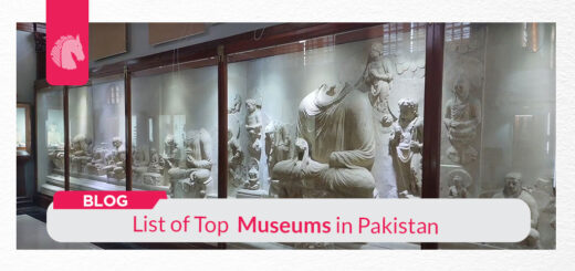 museums in pakistan - ahgroup-pk