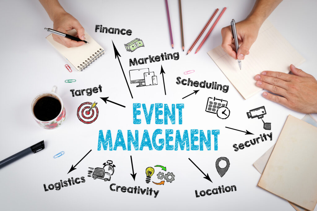 Event Management Business - Business Ideas In Pakistan - Ahgroup-pk