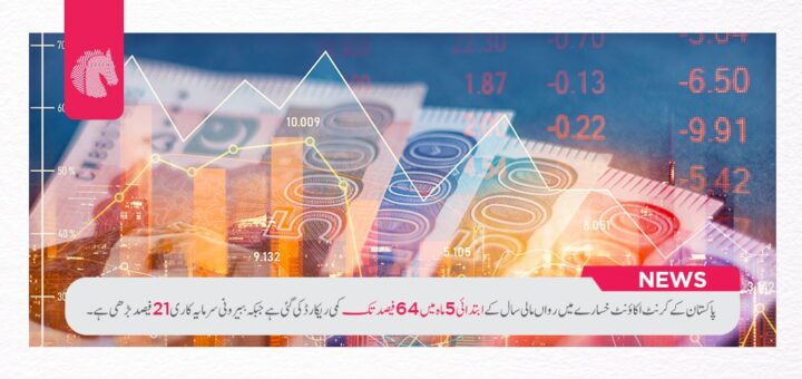 Pakistan's Current Account Improves 64% Reduction in Losses, 21% Surge in Foreign Investment - ahgroup-pk