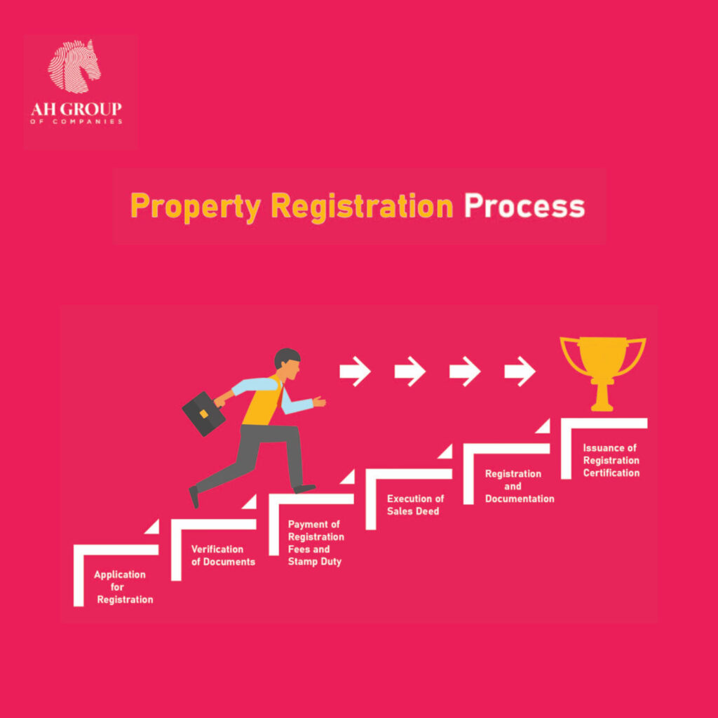 steps for property registration process - ahgroup-pk