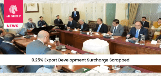 0.25% Export Development Surcharge Scrapped